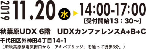 2019.11.20（水）14：00～17:00